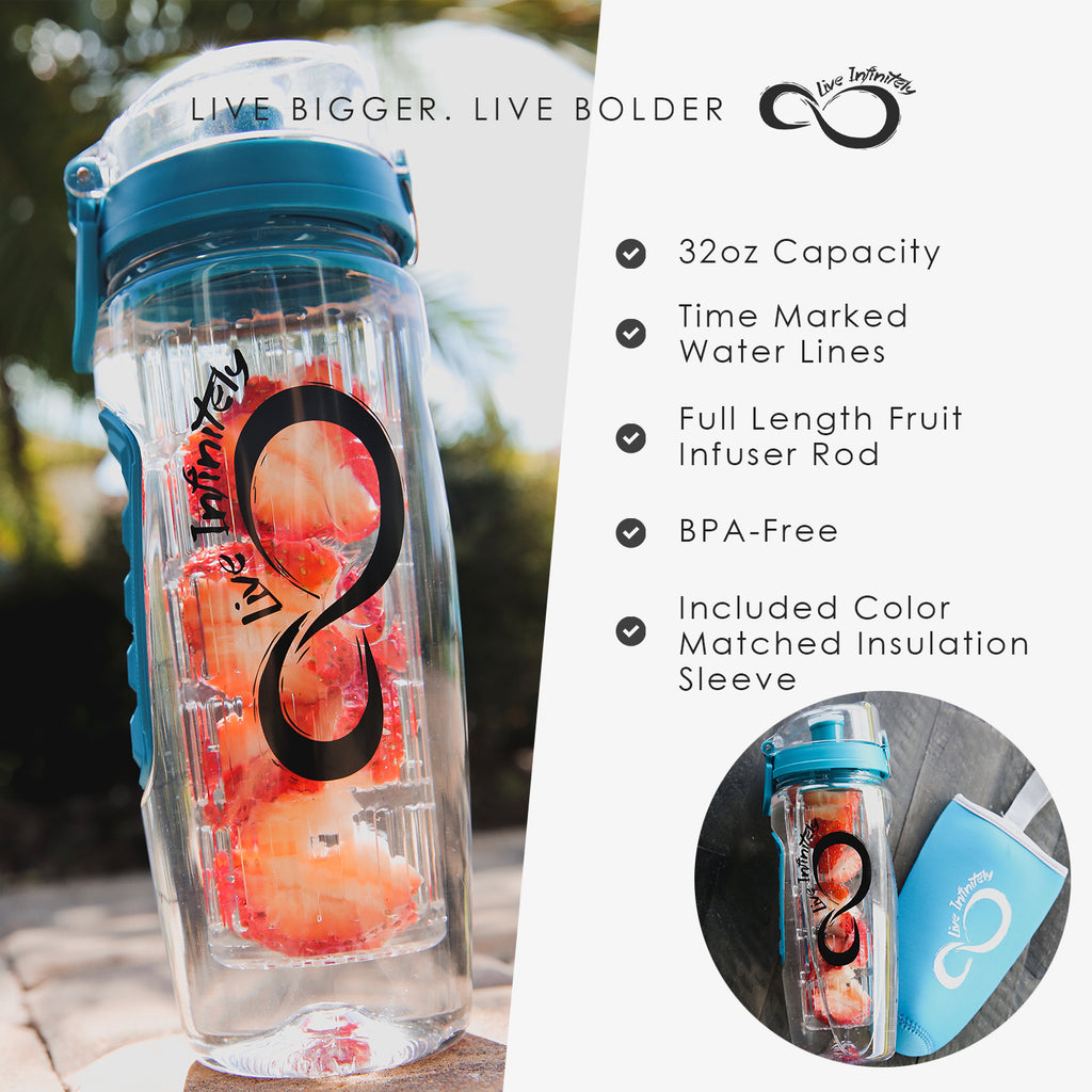 Live Infinitely 32 oz. Infuser Water Bottles - Featuring A Full Length Infusion Rod, Flip Top Lid, Dual Hand Grips & Recipe eBook Gift (Mint, 32 oz)