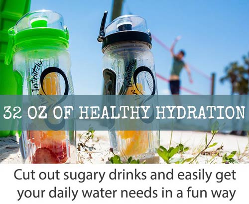 32 Oz. Healthy Living Water Bottle