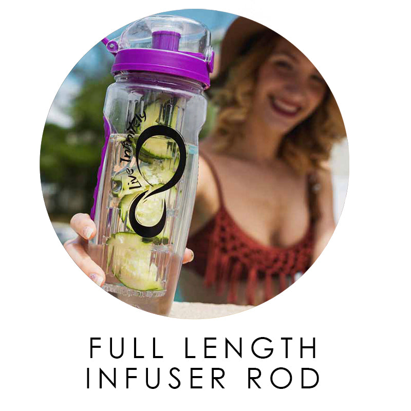 Live Infinitely 32 oz. Infuser Water Bottles - Featuring A Full Length Infusion Rod, Flip Top Lid, Dual Hand Grips & Recipe eBook Gift (Mint, 32 oz)
