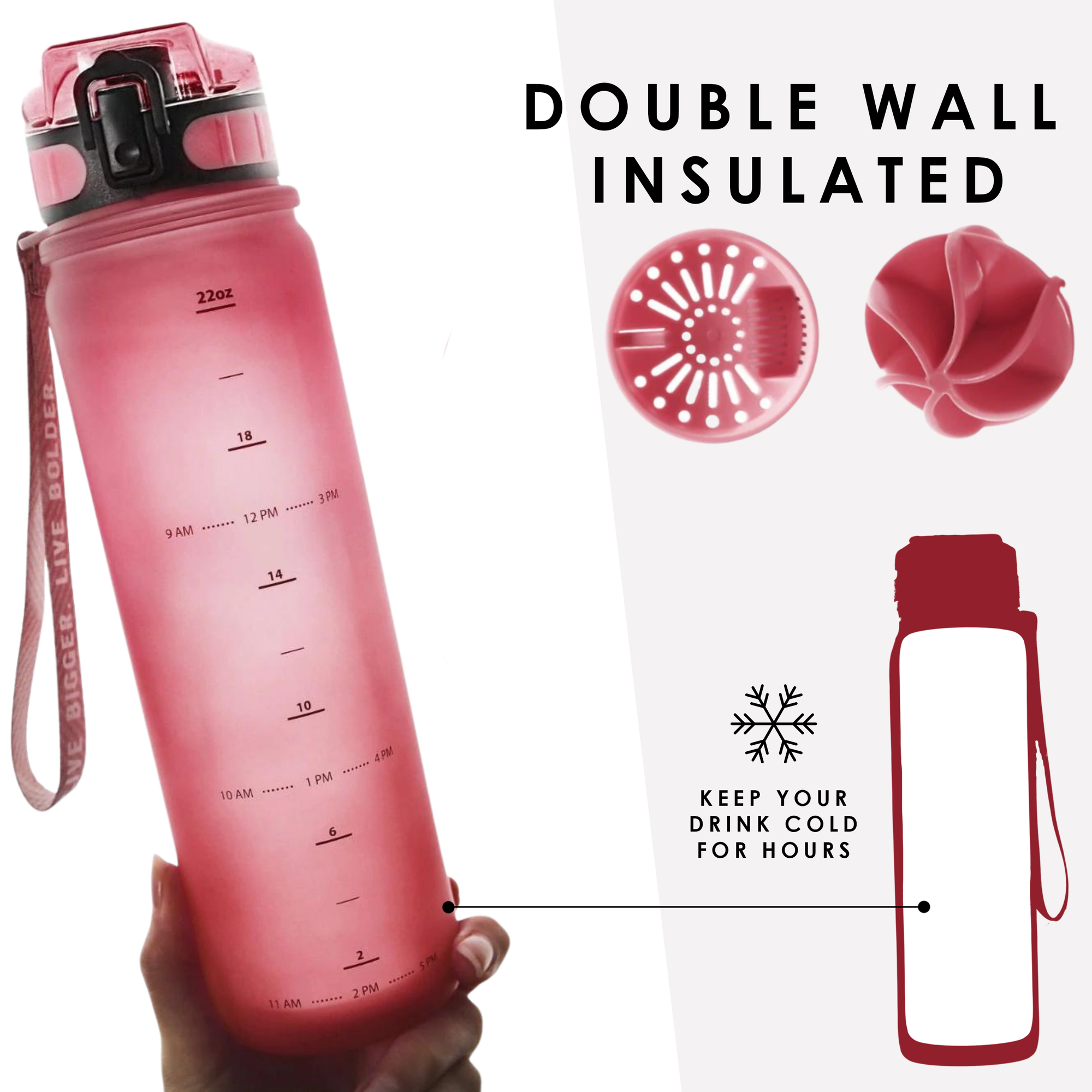 Insulated Squeeze Bottle Red Bottle